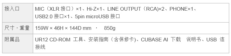 兼容iPad/Mac/PC，实现高品质录音的Steinberg USB音频接口UR12发布