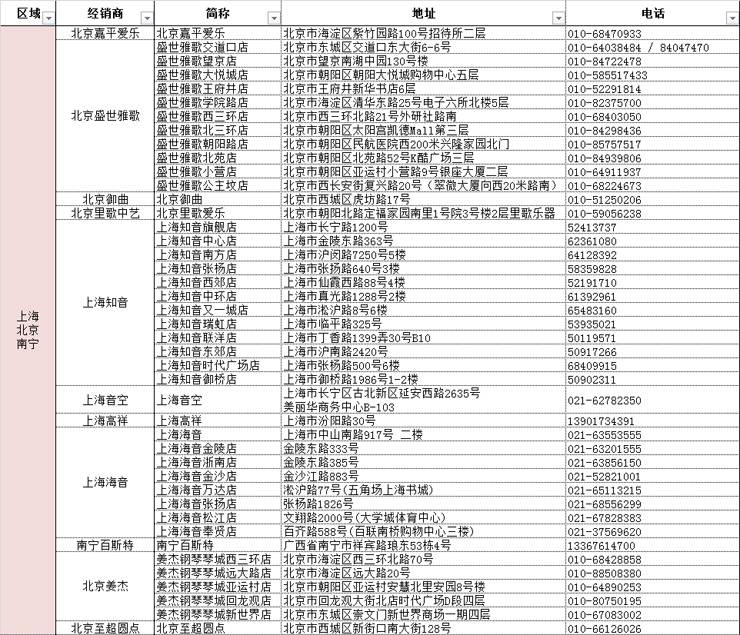 UG环球管乐夏季以旧换新促销活动