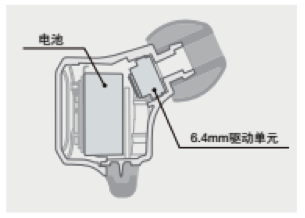 UG环球新品耳机发布：专注于自然音质的理念，耳机音质与外观的新高度