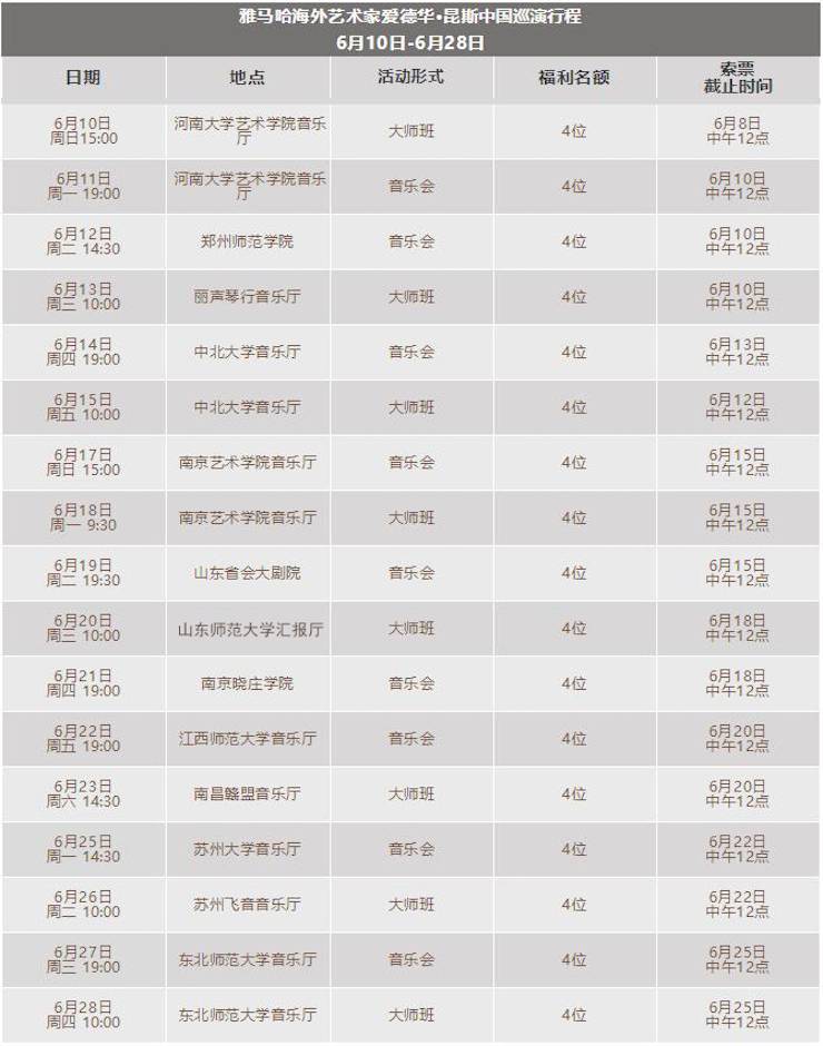 爱德华·昆斯巡演| 2018年UG环球亚洲音乐奖学金活动正式启动