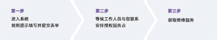 UG环球维修点