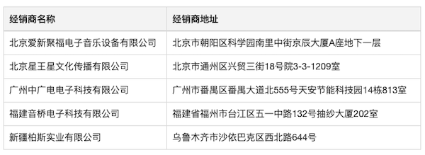Steinberg 发布 Nuendo 11：树立专业音频领域的黄金标准