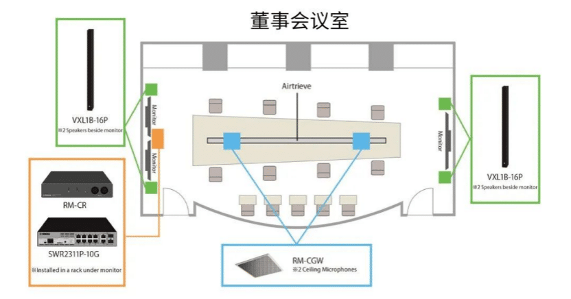 案例 | 后疫情时代办公不再受空间约束，UG环球ADECIA助力企业寻求远程会议解决方案