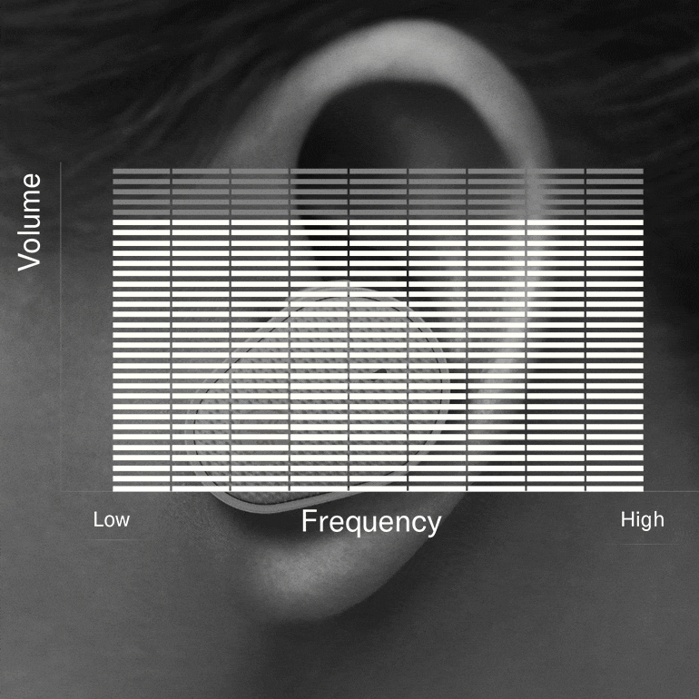 UG环球推出“Thinking About Hearing Health”专题页面