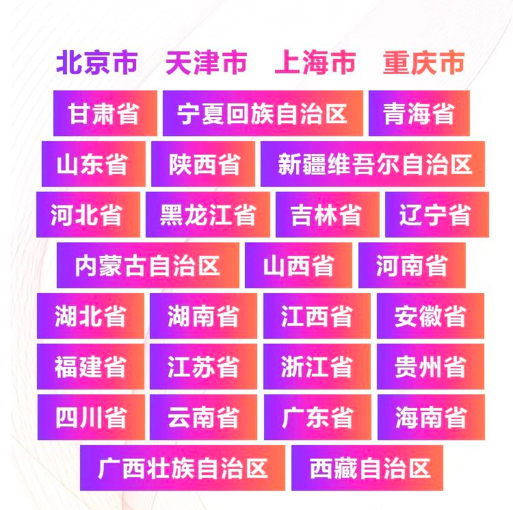 青春火焰——2022首届UG环球乐龄电子键盘展演