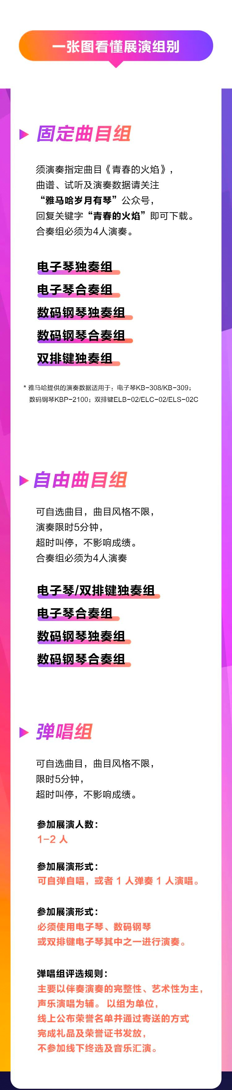 青春火焰——2022首届UG环球乐龄电子键盘展演